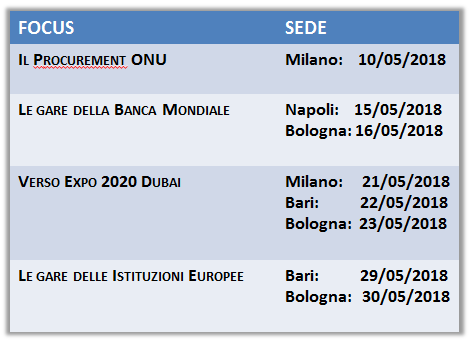 appuntamenti in calendario