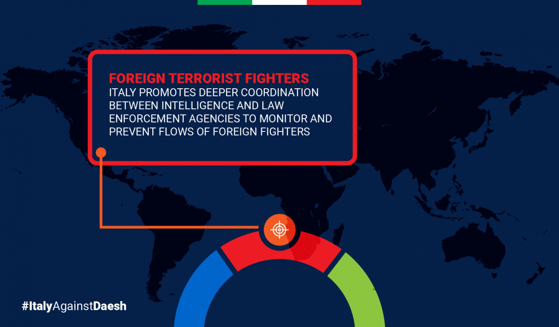 iad foreign terrorist fighters