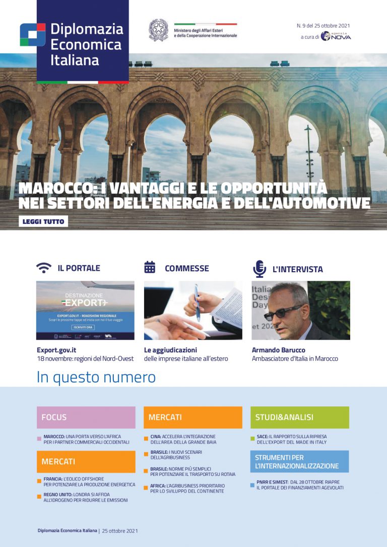 Publications of Ministry of Foreign Affairs and International Cooperation