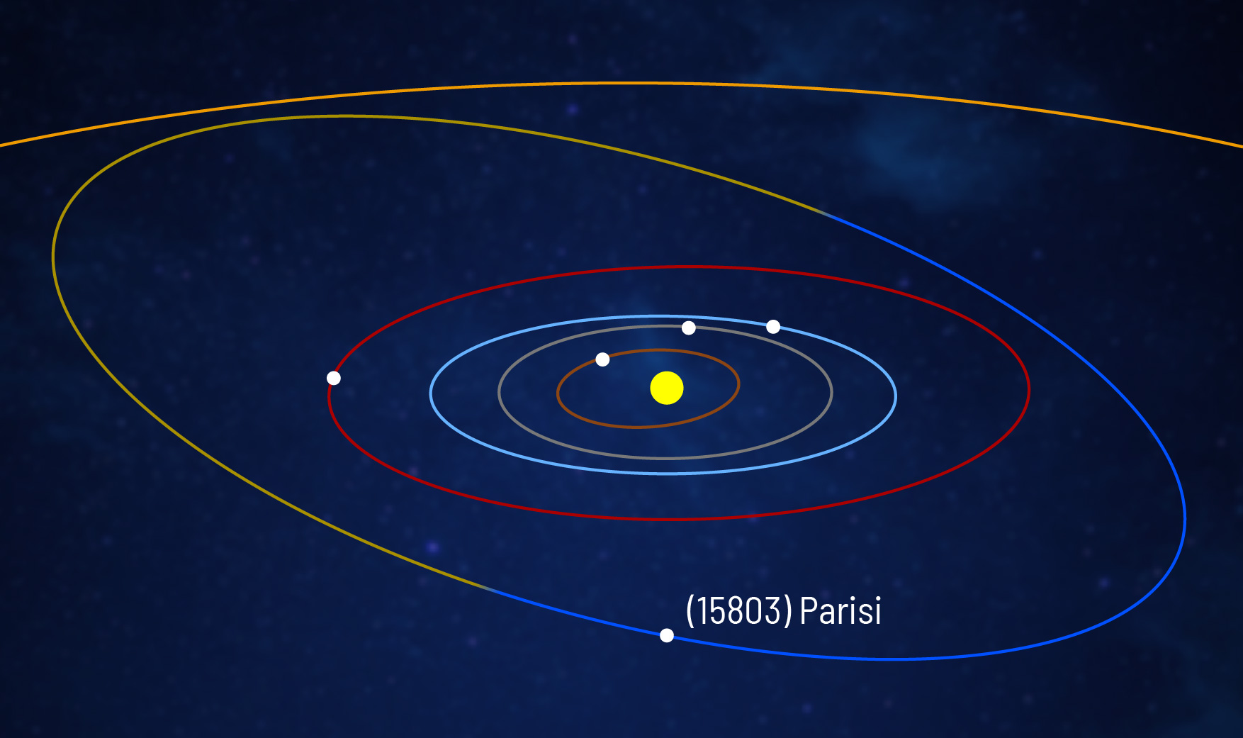 Un asteroide intitolato al Nobel Giorgio Parisi