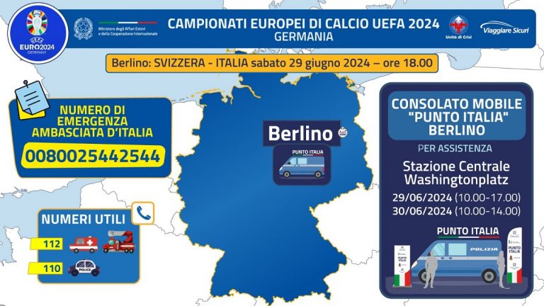 Campionati di calcio maschile UEFA EURO 2024 – Informazioni per chi si reca in Germania.