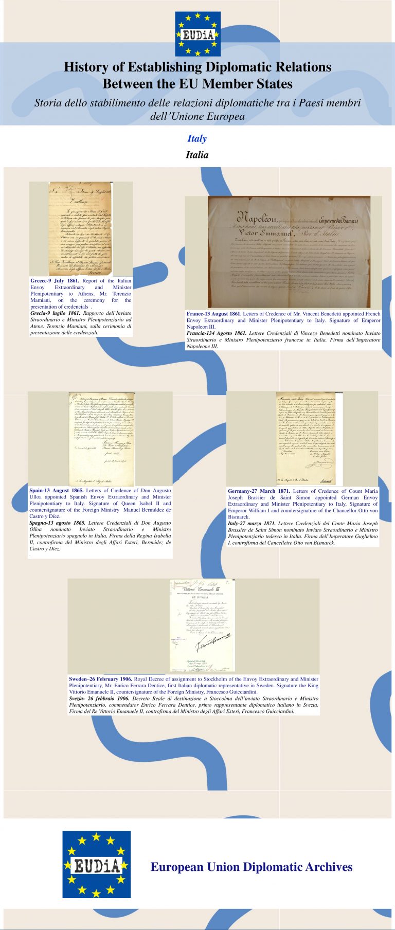 Diplomazia pubblica e archivi, a Bruxelles una mostra dedicata agli atti di instaurazione delle relazioni diplomatiche bilaterali tra Stati UE - Credits EuDiA