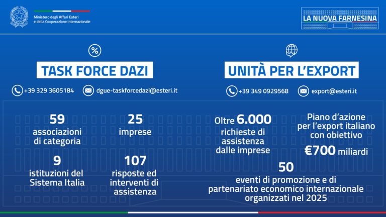 Tajani presenta la riforma della Farnesina