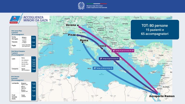 Arrivi da Gaza