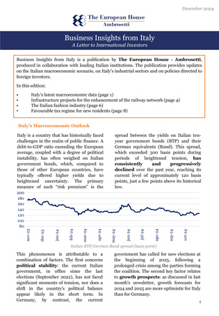Business Insights from Italy - Dicembre 2024