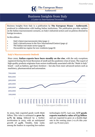 Business Insights from Italy - Novembre 2024