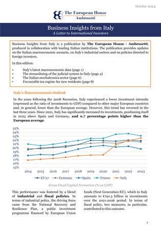 Business Insights from Italy - Ottobre 2024