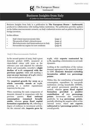 Business Insights from Italy - Settembre 2025