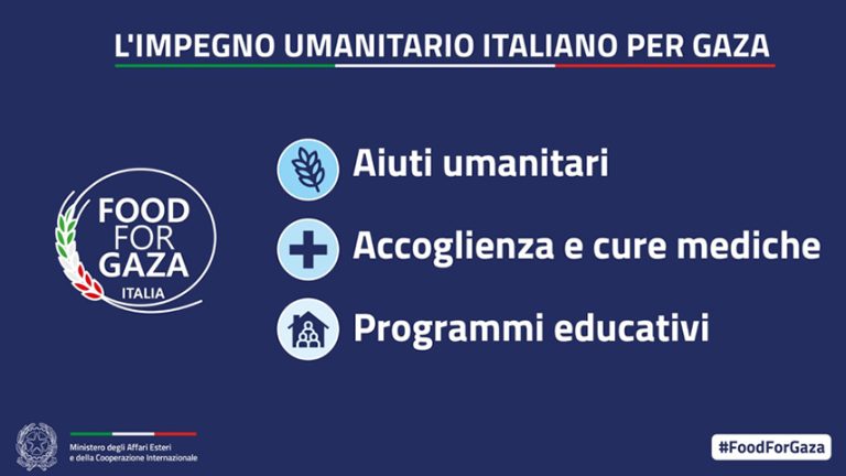 Food for Gaza. L’impegno umanitario