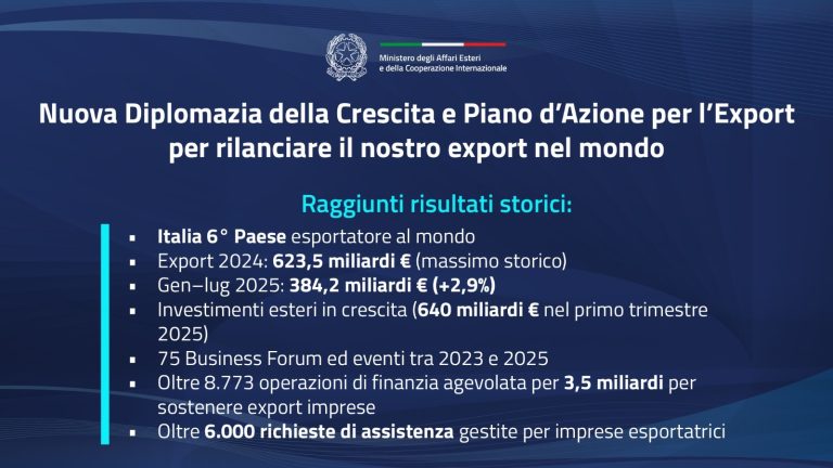 Tre anni di politica estera italiana