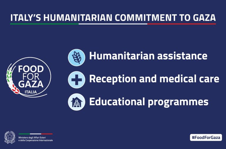 Food for Gaza. Italy's humanitarian commitment