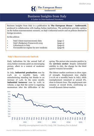 Business Insights from Italy - Ottobre 2025