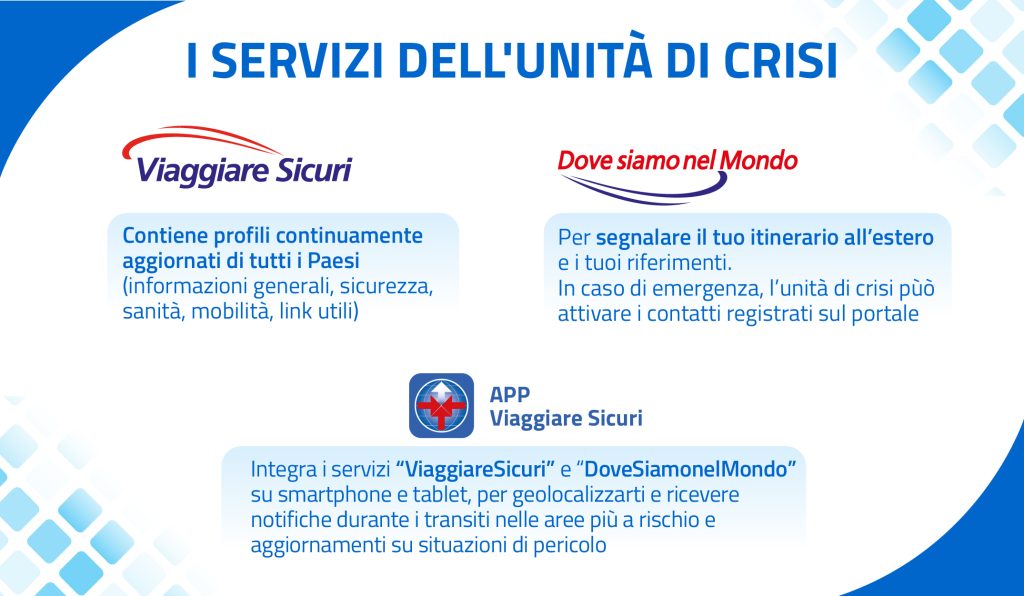 UDC 2025 Servizi UDC Approfondimento