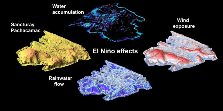 Orthophoto of Huaca El Mirador de Lambayeque, 8th–11th century AD (Lambayeque District). The main huaca and a smaller annex are clearly visible. Credits: HUACAS project.