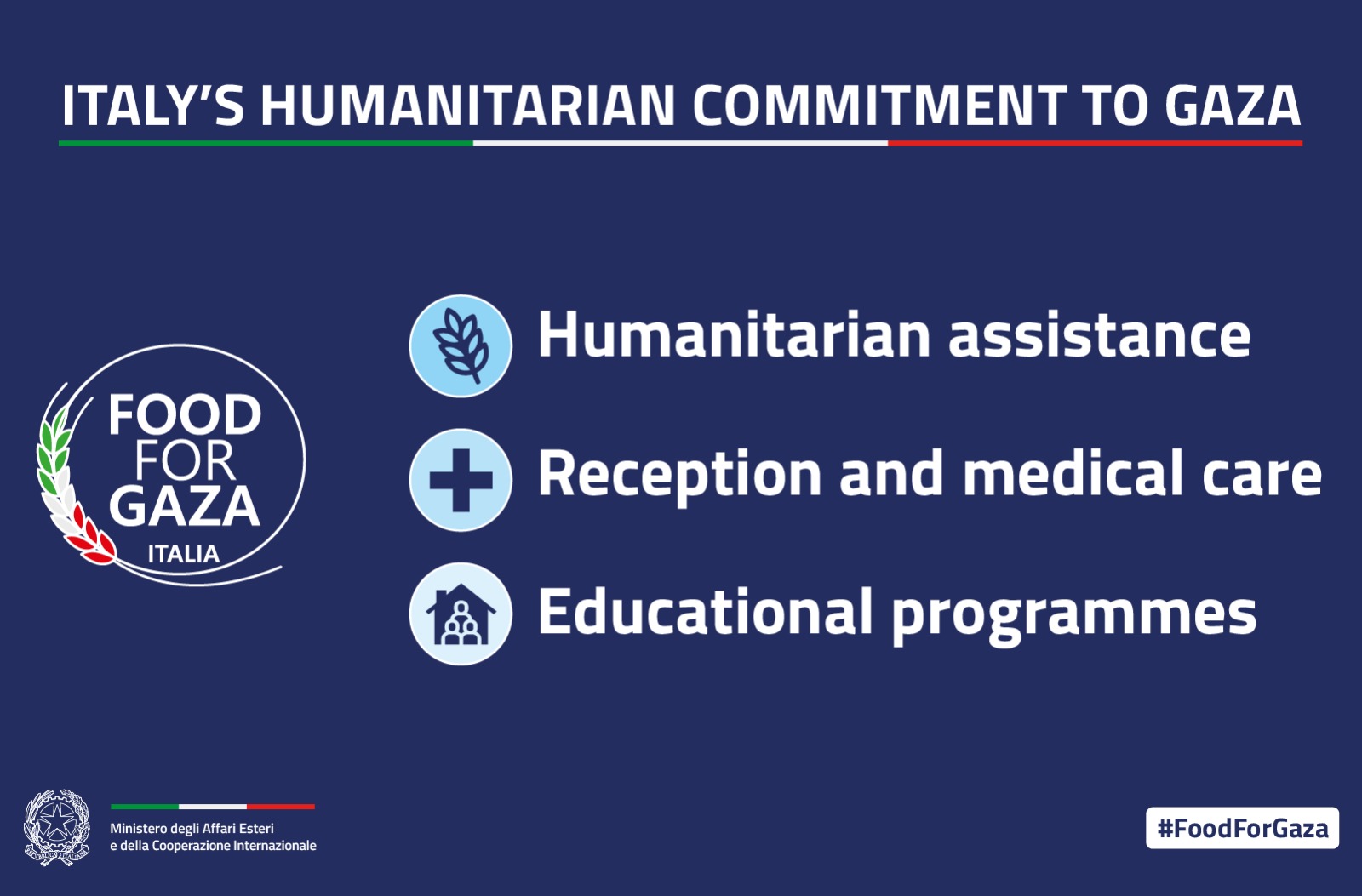 food for gaza eng per HP