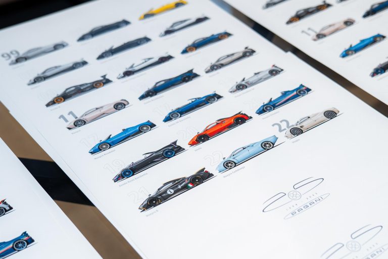 Made in Italy: Where Innovation Meets Excellence