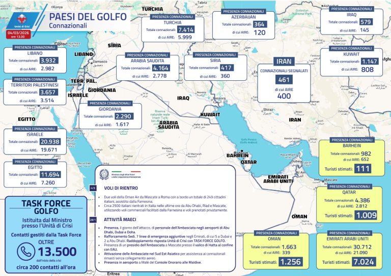 Istituita alla Farnesina “Task Force Golfo” per l’assistenza agli italiani bloccati nella regione
